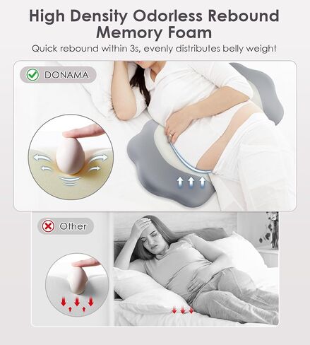 Memory Foam Pregnancy Pillows for Sleeping, Side Sleeper Maternity Pillow Support for Back Belly HIPS, Adjustable Wedge Pillow for Pregnant Women, Side Sleeping Pregnant Pillows with Pillowcase in Saudi Arabia