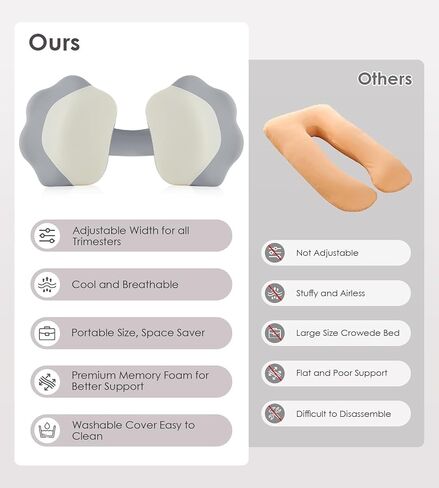 Memory Foam Pregnancy Pillows for Sleeping, Side Sleeper Maternity Pillow Support for Back Belly HIPS, Adjustable Wedge Pillow for Pregnant Women, Side Sleeping Pregnant Pillows with Pillowcase in Saudi Arabia