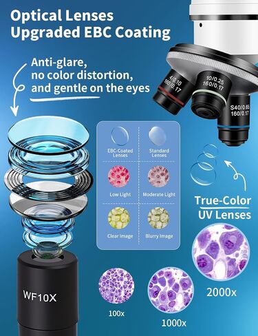 Binocular Microscope for Adults,with WF10x/25x Eyepieces,40X-2000X Magnification,Dual LED Illumination,with a Experiment Kit & Phone Adapter.Suitable for Labs,Schools,and Home Education in Saudi Arabia
