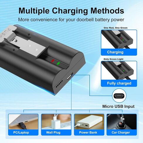 2 Packs Replacement Battery for Ring Doorbell– 2026 Upgrade 6500mAh Rechargeable Camera Batteries for Ring Video Doorbell 2/3/3Plus/4, Stick Up Cam(2/3rd Gen), Spotlight Cam and Peephole Cam in Kuwait