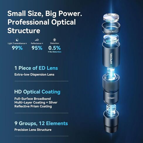 APEXEL 10X Tele-Macro Pro Dual Lens 2-in-1 Compatible with iPhone 15 Promax in Saudi Arabia