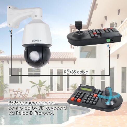SUNBA Auto Tracking PTZ Camera PoE+ Outdoor, 4MP 25X Optical Zoom Smart Security Dome, RTMP for YouTube Live Streaming, Two-Way Audio and Long Range Infrared Night Vision (P525, Performance Series) in Kuwait