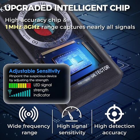 Hidden Camera Detector, Anti Spy Camera Finder, RF Signal Bug Detector, GPS Tracker Detector, Magnetic Detector, 1000mAh, Hidden Device Detector Privacy Protection for Car, Hotel, Home, Office in Saudi Arabia