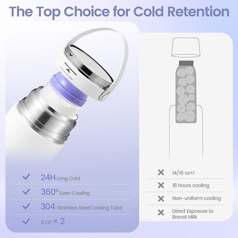 18 oz Portable Breast Milk Cooler, 24H Cooling Breastmilk Chiller | 360° Cooling, Stainless Steel Travel Breastmilk Cooler with 2 BPA-Free Baby Bottles Sleeve Strap for Breastmilk Storage in Saudi Arabia