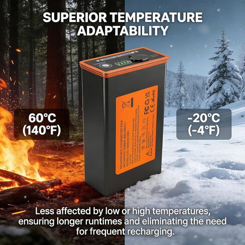 MMA-EM8-1 Battery Compatible with Edge Series Cellular Trail Camera Battery Moultrie Edge, Edge 2 PRO, Edge 2, Edge PRO, 5000mAh in Saudi Arabia