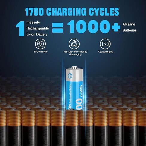 Rechargeable Lithium AA Batteries 8 Pack AA 1.5V Size Li-ion Batteries for Blink Camera,Double A Battery 3600mWh with 2H Fast Charger,Long-Lasting in Kuwait