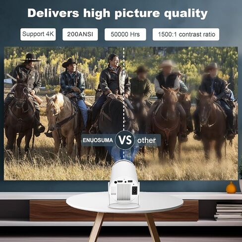 Mini Projector,Portable Projector with Dual Band WIFI and Bluetooth | 270° Rotatable, Auto Keystone Correction,35"-130" Screen, Video Projector,Support 4K 1080P,Indoor & Outdoor in Saudi Arabia