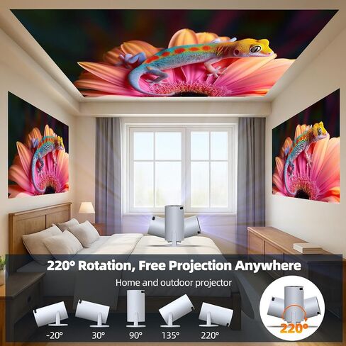 Mini Projector with WiFi and Bluetooth, Portable Projector Built-in Apps Support 4K 1080P Auto Keystone 220° Rotatable Small Projectors Compatible with HDMI/TV Stick/iPhone/Laptop for Bedroom Wall in Saudi Arabia