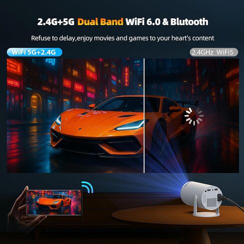Mini Projector with WiFi and Bluetooth, Portable Projector Built-in Apps Support 4K 1080P Auto Keystone 220° Rotatable Small Projectors Compatible with HDMI/TV Stick/iPhone/Laptop for Bedroom Wall in Saudi Arabia
