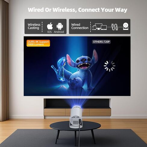 Mini Projector with WiFi and Bluetooth, Portable Projector Built-in Apps Support 4K 1080P Auto Keystone 220° Rotatable Small Projectors Compatible with HDMI/TV Stick/iPhone/Laptop for Bedroom Wall in Saudi Arabia