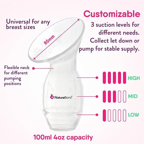 NatureBond Silicone Breast Pump with lid, Stopper, Strap, Pouch. Breastfeeding Essential Premium All in 1 Set. 3.4oz 100ml (Premium All-in-ONE) in Saudi Arabia