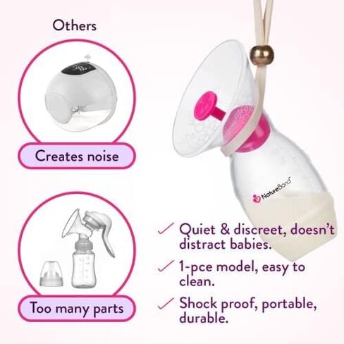 NatureBond Silicone Breast Pump with lid, Stopper, Strap, Pouch. Breastfeeding Essential Premium All in 1 Set. 3.4oz 100ml (Premium All-in-ONE) in Saudi Arabia