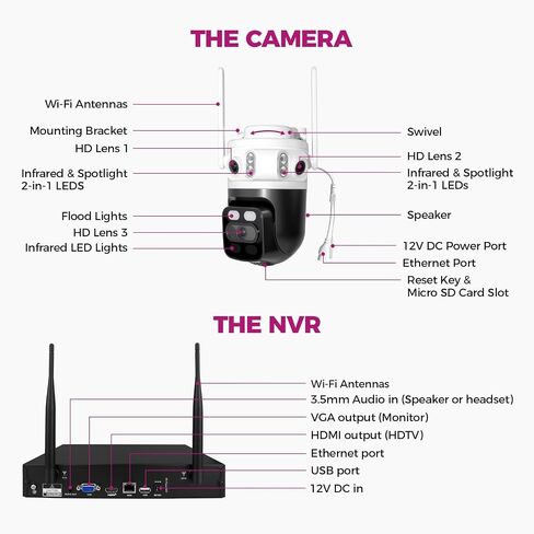 xmartO 16CH 10Pcs 6MP Tri-Lens PTZ Security Camera System, 16CH 4K WiFi 6 Mesh NVR with 1TB NVR, 3-View/Cam, Long Range Wireless, Plug-in 24/7 Home Surveillance, AI Detection, No Monthly Fees in Saudi Arabia
