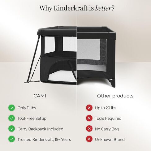 Kinderkraft Cami 3 in 1 Convertible Travel Cot Black | 2 level bassinet and toddler cot, includes rigid support base plate, ultralight 12.8 lbs, 5 sec fold with backpack in Saudi Arabia