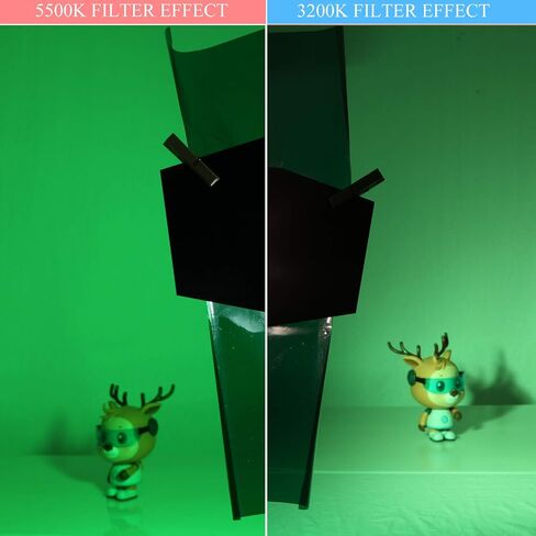 Meking 6pcs 16x20in Lighting Gels Filter with Wooden Clips for Gels 6 Color | Transparent Color Correction Roll Film Plastic Sheet for Led Flash Strobe Light in Saudi Arabia