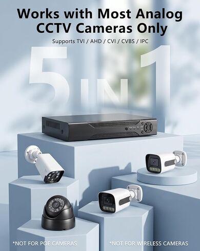 8CH 1080P H.265+ Security DVR Recorder for Wired CCTV Surveillance Cameras, 5-in-1 Hybrid AHD/TVI/CVI/CVBS/IP, HDMI/VGA Output, Remote Access (No Hard Drive) in Saudi Arabia