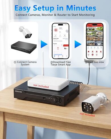 8CH 1080P H.265+ Security DVR Recorder for Wired CCTV Surveillance Cameras, 5-in-1 Hybrid AHD/TVI/CVI/CVBS/IP, HDMI/VGA Output, Remote Access (No Hard Drive) in Saudi Arabia