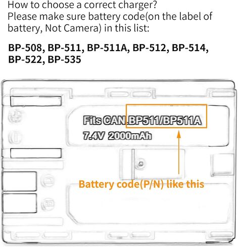 Norifon BP-511 LCD USB Charger for Canon EOS 10D, 20D, 30D, 40D, 50D in Saudi Arabia