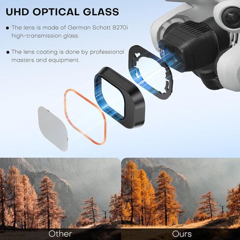 REYGEAK ND & CPL Filters Set for DJI Mini 4 Pro, 6 Pack CPL ND8 ND16 ND32 ND64 ND128 Polarizer and Neutral Density Filters Drone Lens Accessories, Multi-Coated HD Optical Glass, Aluminum Frame in Saudi Arabia