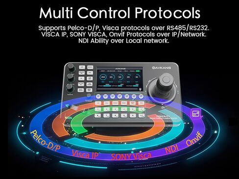 30X NDI PTZ Camera Kits - 2pcs 30X NDI Camera with 1pcs IP Joystick Controller Package for Church Live Streaming Video Production（2X AV-CM30-NDI and 1x AV-Joy-IP） in Saudi Arabia