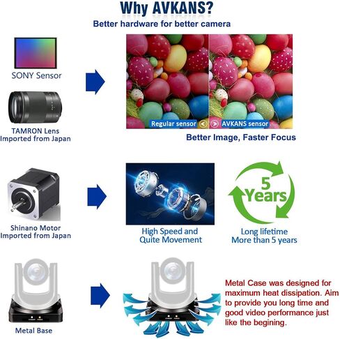 30X NDI PTZ Camera Kits - 2pcs 30X NDI Camera with 1pcs IP Joystick Controller Package for Church Live Streaming Video Production（2X AV-CM30-NDI and 1x AV-Joy-IP） in Saudi Arabia