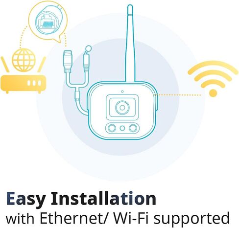 SpotCam BCW1 2K Cloud AI Spotlight WiFi Business Bullet IP Camera, Indoor/Outdoor, Two Way Audio, Night Vision, Human Detection, IP66, Support SD Card, Free 24 Hour Cloud Recording, Made in Taiwan in Saudi Arabia