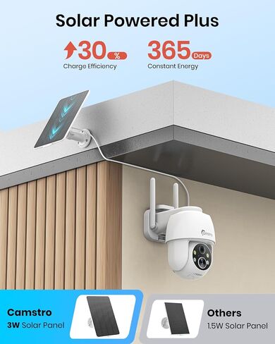 6 Pack Wireless Solar Security Cameras for Home Outdoor | 2K 360° View, Color Night Vision, 2.4Ghz WiFi Only, AI Detection & 2-Way Audio, Alexa/Google Compatible in Kuwait
