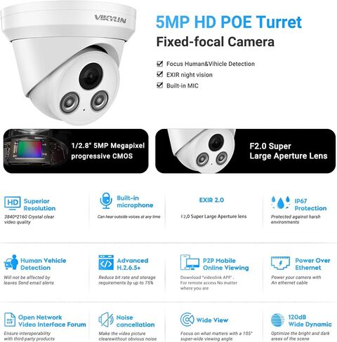 VIKYLIN 5MP IP PoE Dome AI Camera,Security IP Turret Camera with 5MP@25fps,Human/Vehicle Detection,Built in MIC,98ft IR Night Vision,IP67, Full Metal, NDAA Complaint in Saudi Arabia