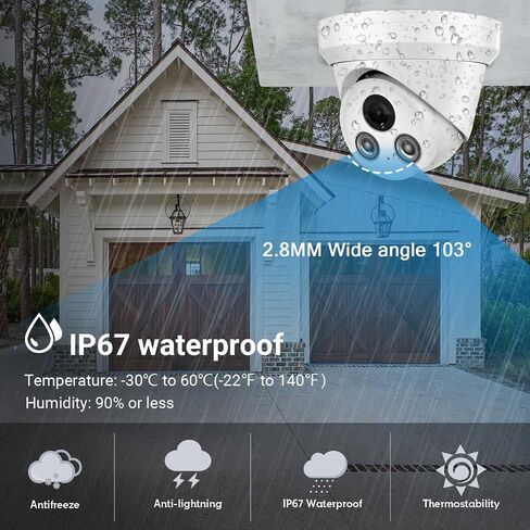 VIKYLIN 5MP IP PoE Dome AI Camera,Security IP Turret Camera with 5MP@25fps,Human/Vehicle Detection,Built in MIC,98ft IR Night Vision,IP67, Full Metal, NDAA Complaint in Saudi Arabia