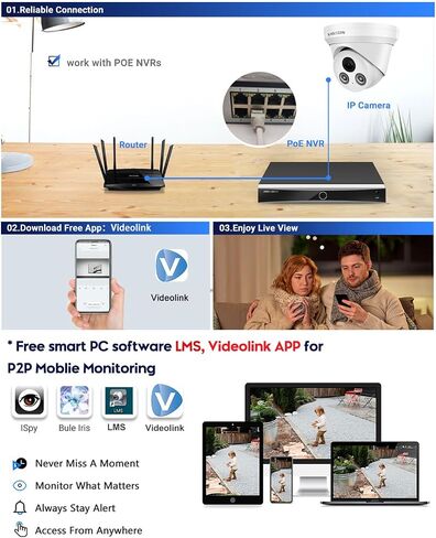 VIKYLIN 5MP IP PoE Dome AI Camera,Security IP Turret Camera with 5MP@25fps,Human/Vehicle Detection,Built in MIC,98ft IR Night Vision,IP67, Full Metal, NDAA Complaint in Saudi Arabia