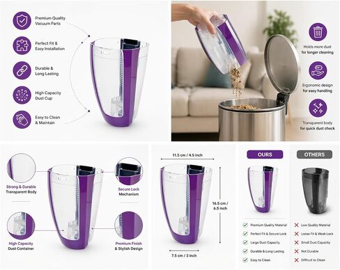 Replacement of Bissell Dirt Cup for Pet Hair Eraser Lithium Ion Cordless Hand Vacuum Cleaners for 2390,23903, 2390A, 2284W Models #161-4201 in Kuwait