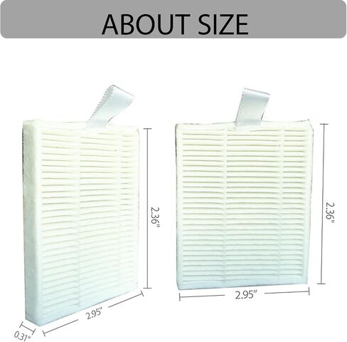 12 Pack HEPA Filters Replacement For Roborock Q7 M5 M5+ L5 L5+ Robot Vacuum | High-efficiency dust filtration, Easy install, Vacuum maintenance spare parts, Household cleaning accessories in Saudi Arabia
