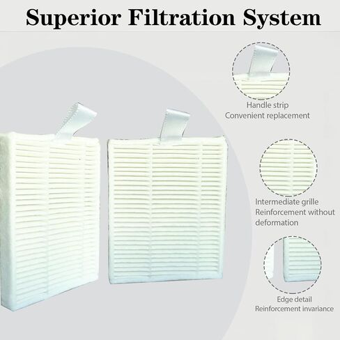 12 Pack HEPA Filters Replacement For Roborock Q7 M5 M5+ L5 L5+ Robot Vacuum | High-efficiency dust filtration, Easy install, Vacuum maintenance spare parts, Household cleaning accessories in Saudi Arabia