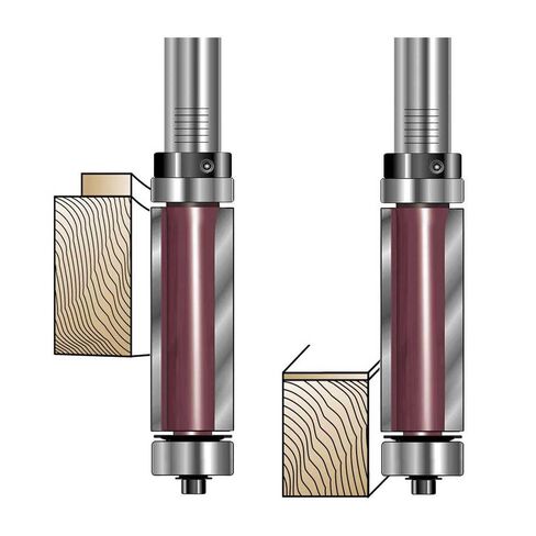 MLCS 18817 3/4" Top/BTM Pattern/FlushTrim, 2-1/2" CL in Saudi Arabia