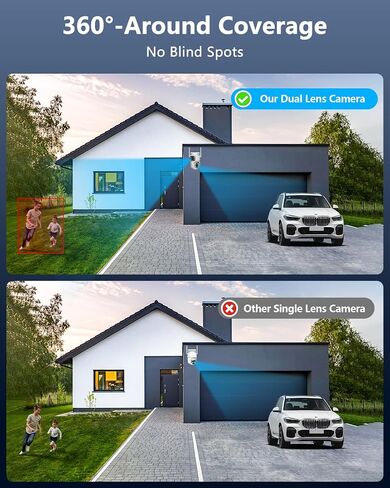 5MP 3pcs Dual Lens Cameras WiFi Security Camera Outdoor PTZ Auto Tracking | 2.7K HD, 2-Way Audio,Color Night Vision,PTZ Auto-Tracking,Dual Antennas 2.4/5GHz WiFi,Human Detection, Free APP Alert,IP65 in Saudi Arabia