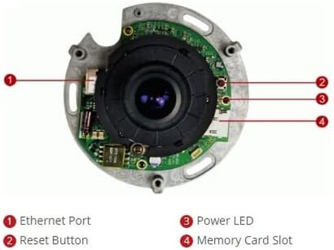 ACTI Corporation E96 5MP, Basic WDR, Mini Fisheye Network Dome Camera with 1.19 mm Fixed Focal Lens, RJ45 Connection. in Saudi Arabia