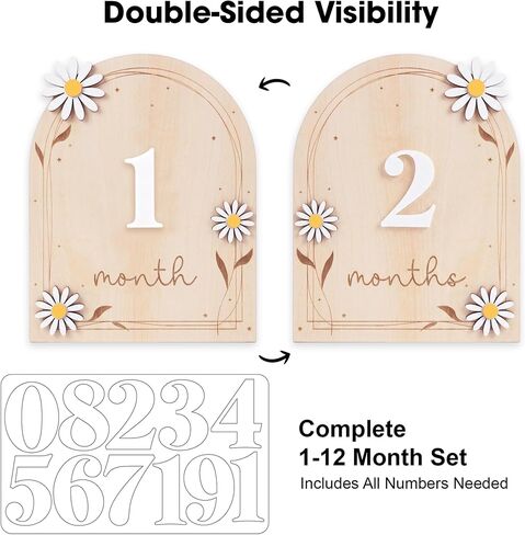 Baby Monthly Milestone Signs, 1–12 Month Baby Milestone Markers, Newborn Photography Props, Nursery Decor (D17) in Kuwait