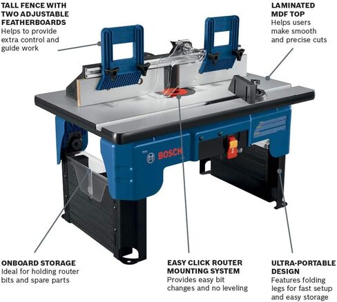 BOSCH RA1141 Portable Benchtop Router Table and 1617EVS 2.25 HP Electronic Fixed-Base Router in Kuwait
