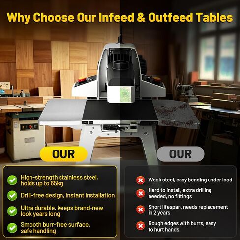 UPGRADED Feed/Outfeed Table Replacement 723521, Fit for JWDS-1836, JWDS-1632 & JWDS-1632OSC Drum Sanders, High Precision Stainless Steel, 40" Work Surface, 65lb Capacity, Includes Hardware in Kuwait