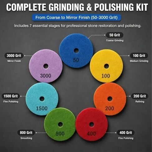 Evory Dry Diamond Polishing Pads,4 Inch Polishing Pads Set of 7 Pieces Plus | Granite Concrete Marble Polishing Kit, Stone Polishing Kit, Tile Sanding Pads, Polishing Best Practices, Max Speed 5000 RPM in Kuwait