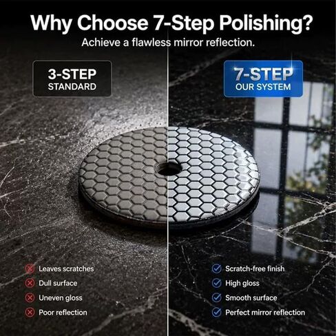 Evory Dry Diamond Polishing Pads,4 Inch Polishing Pads Set of 7 Pieces Plus | Granite Concrete Marble Polishing Kit, Stone Polishing Kit, Tile Sanding Pads, Polishing Best Practices, Max Speed 5000 RPM in Kuwait