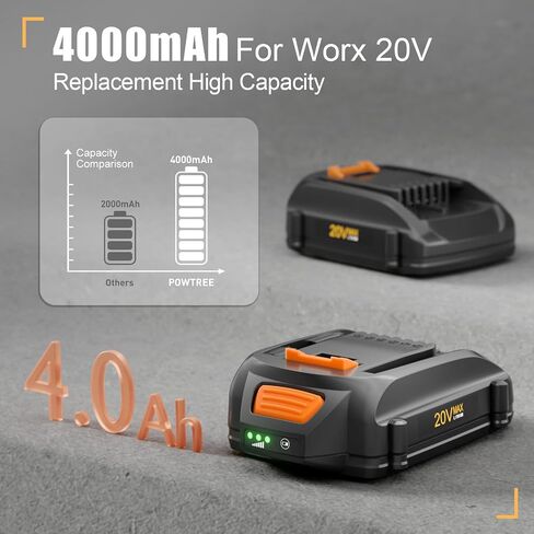 2Packs 4.0Ah WA3575 Replacement for Worx 20V Battery Power Share Max Lithium-ion Battery Compatible with Worx Battery 20 Volt WA3520 WA3525 WA3669.2 WG251s WG255s WG540s WG890 WG891 Cordless Tools in Saudi Arabia