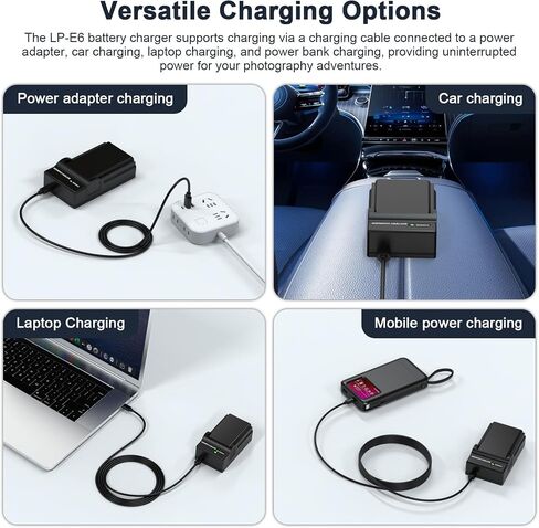 LP-E6 Battery Charger for Canon EOS R, R5, R6, 90D, 80D, 70D, 60D, 60DA, 7D Mark II, 7D, 6D Mark II, 6D, 5D Mark IV, 5D Mark III, 5D Mark II, 5DS, 5DS R Camera with USB C Cable LP-E6N LP-E6NH Charger in Kuwait
