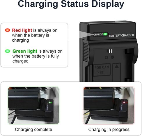 LP-E6 Battery Charger for Canon EOS R, R5, R6, 90D, 80D, 70D, 60D, 60DA, 7D Mark II, 7D, 6D Mark II, 6D, 5D Mark IV, 5D Mark III, 5D Mark II, 5DS, 5DS R Camera with USB C Cable LP-E6N LP-E6NH Charger in Kuwait