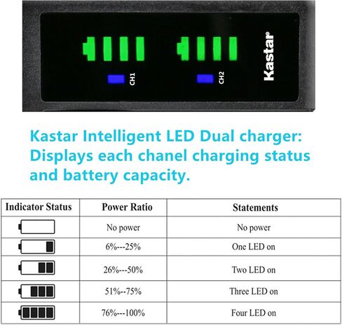 Kastar LTD2 USB Battery Charger Replacement for Samsung IA-BP125A Battery, Samsung HMX-QF310, HMX-QF320, HMX-T10, HMX-T11, SMX-F700, HMX-F800, HMX-F810, HMX-F900, HMX-F910, HMX-F920 in Kuwait