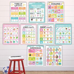 9 Colorful Sound Wall Classroom Phonics Posters For Classroom Wall - Sound Wall Phonics Chart 1st Grade, Sound Wall Chart, 6 Syllable Types Posters For Classroom, Consonant Blends And Digraphs Posters