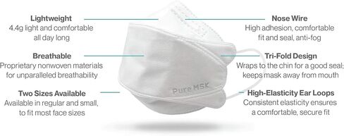 قناع الوجه PURE-MSK القابل للتصرف - أقنعة للحماية - صنع في الولايات المتحدة الأمريكية in Kuwait