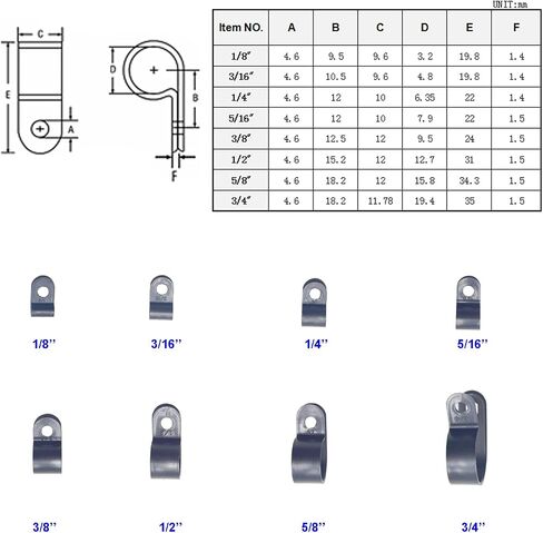 160 pcs Cable Clamp Nylon R-Type Cable Clips Clamp Assortment Kit for 1/8", 3/16", 1/4", 5/16", 3/8", 1/2", 5/8", 3/4" Wire (Black) in Saudi Arabia