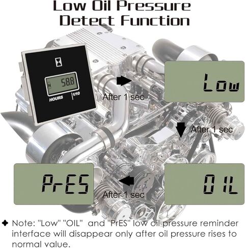 AC/DC Hour Meter Oil Pressure/Voltage Detect Meter Waterproof Transparent PC Closed Design Built-in Desiccant Moistureproof for Engine Lawn Mower Tractor Boat (Black) in Kuwait