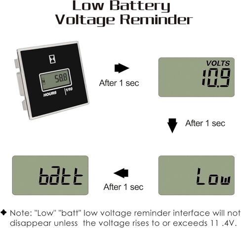 AC/DC Hour Meter Oil Pressure/Voltage Detect Meter Waterproof Transparent PC Closed Design Built-in Desiccant Moistureproof for Engine Lawn Mower Tractor Boat (Black) in Kuwait